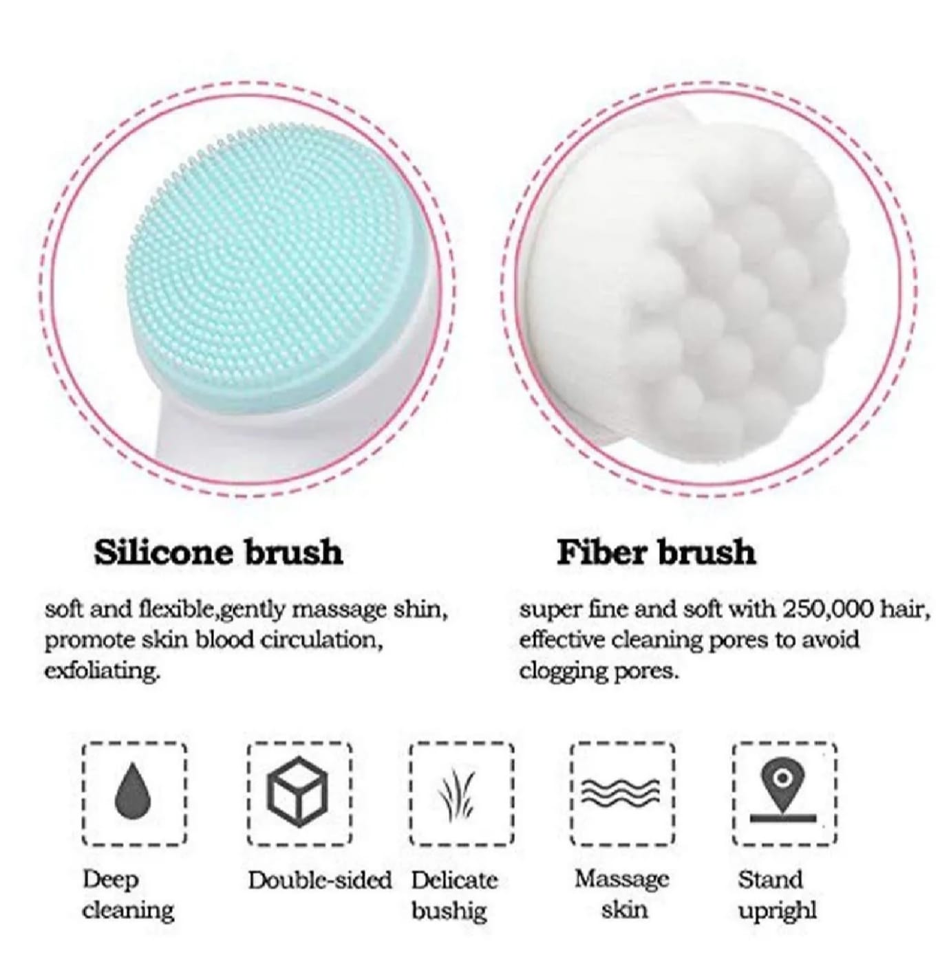 ✨ Double-Sided Premium Face Cleansing Brush | Soft Silicone + Ultra-Fine Bristles | Deep Clean & Gentle Exfoliation ✨